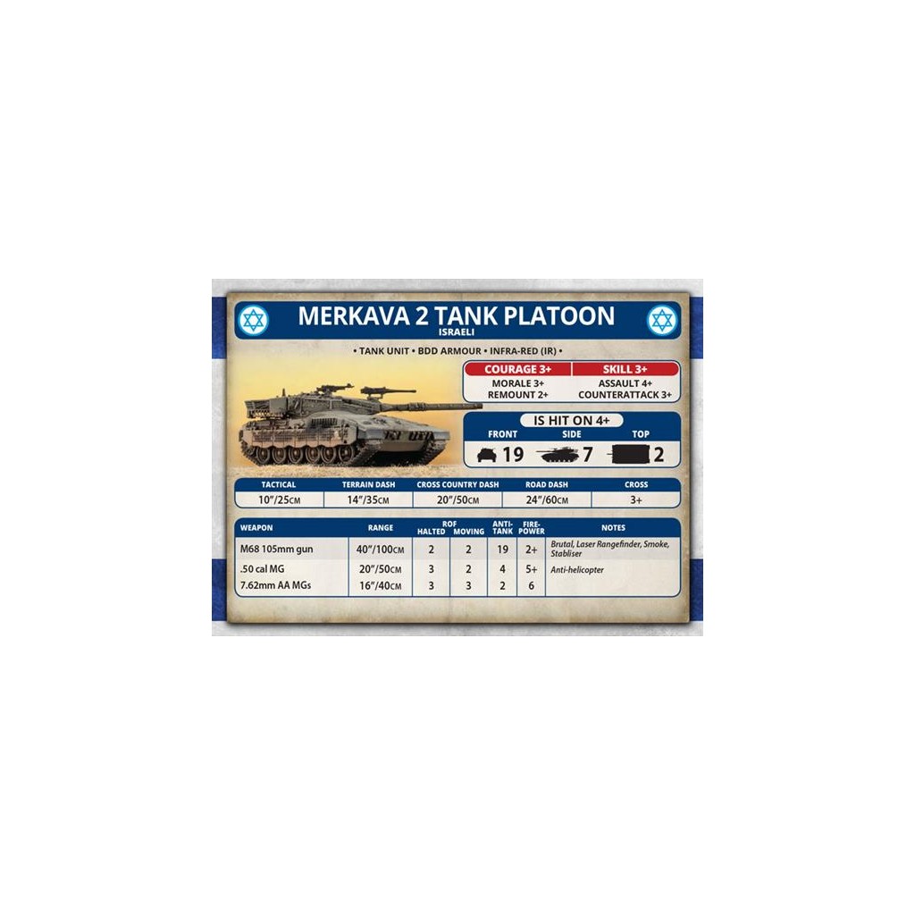 Team Yankee - Merkava Tank Platoon