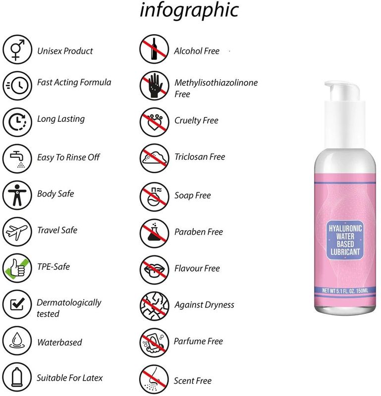 Pharmquests - Glijmiddel op Waterbasis - 150 ml - Met Hyaluronzuur