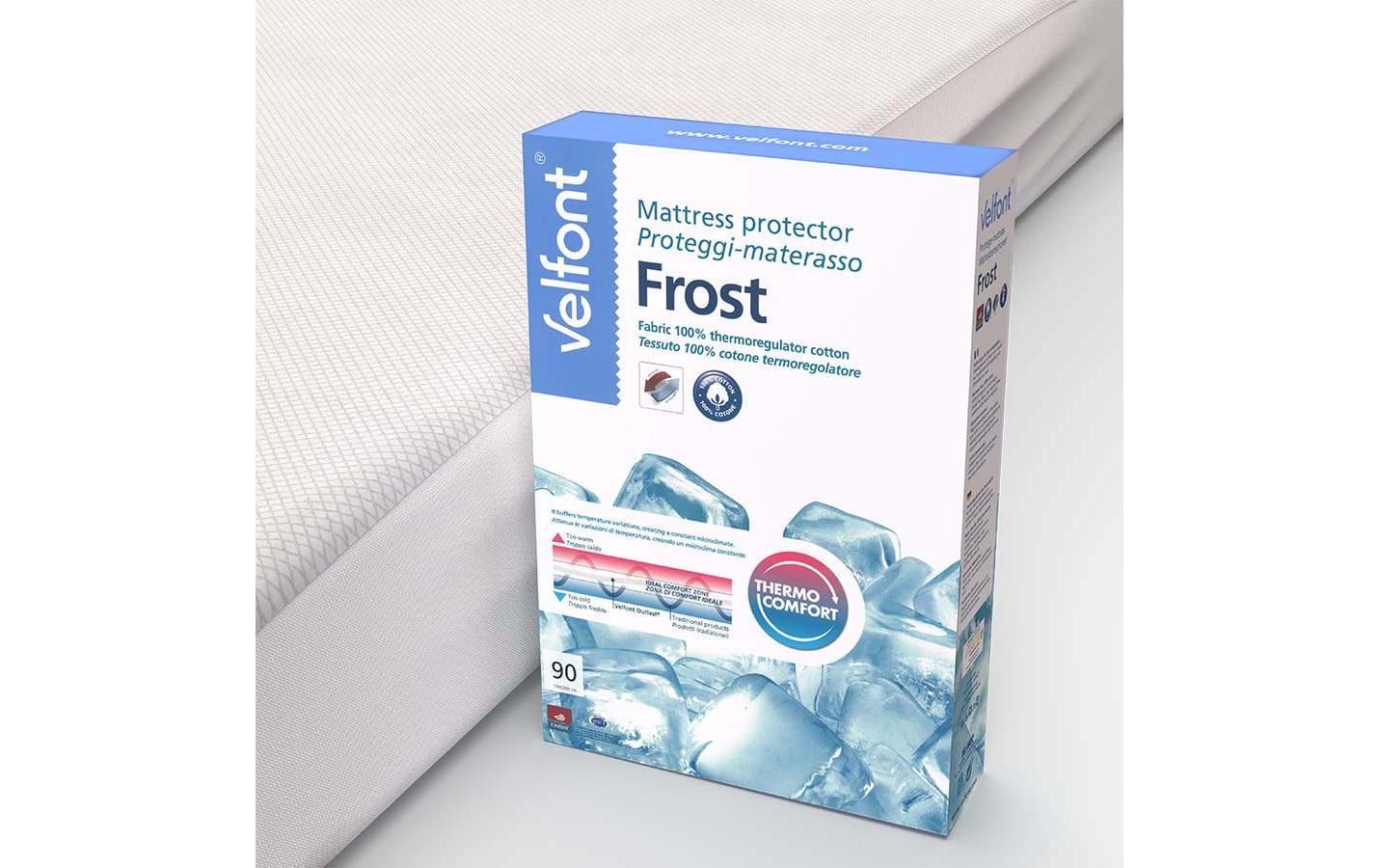 Fixmolton Frost 90 x 200 cm, Weiss<br>Thermoregulierender Matratzenschoner