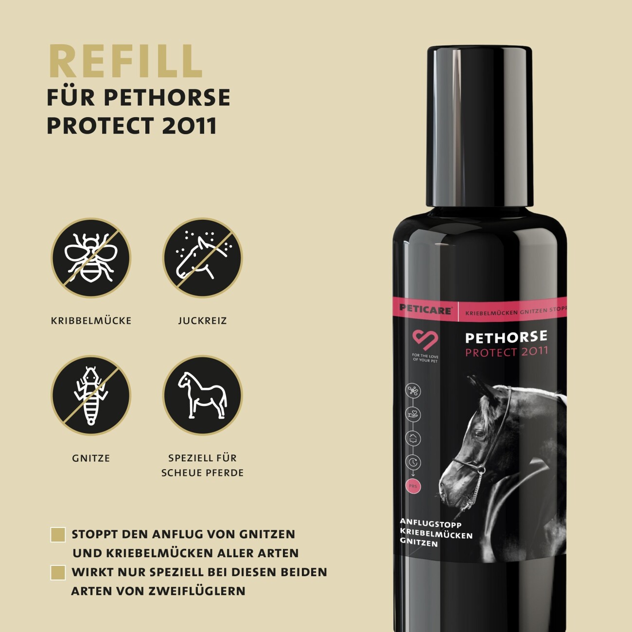Peticare Anti-Kriebelmücken Gnitzen Refill für Pferde, Sommerekzem vorbeugen