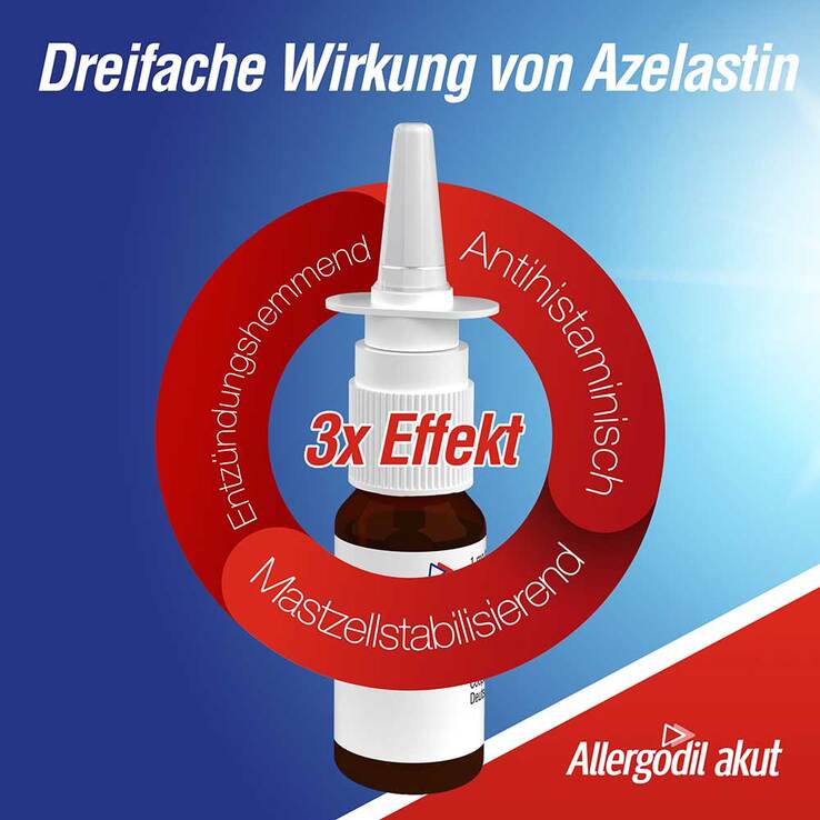 Allergodil akut FORTE Nasenspray mit Azelastin, 10 ml