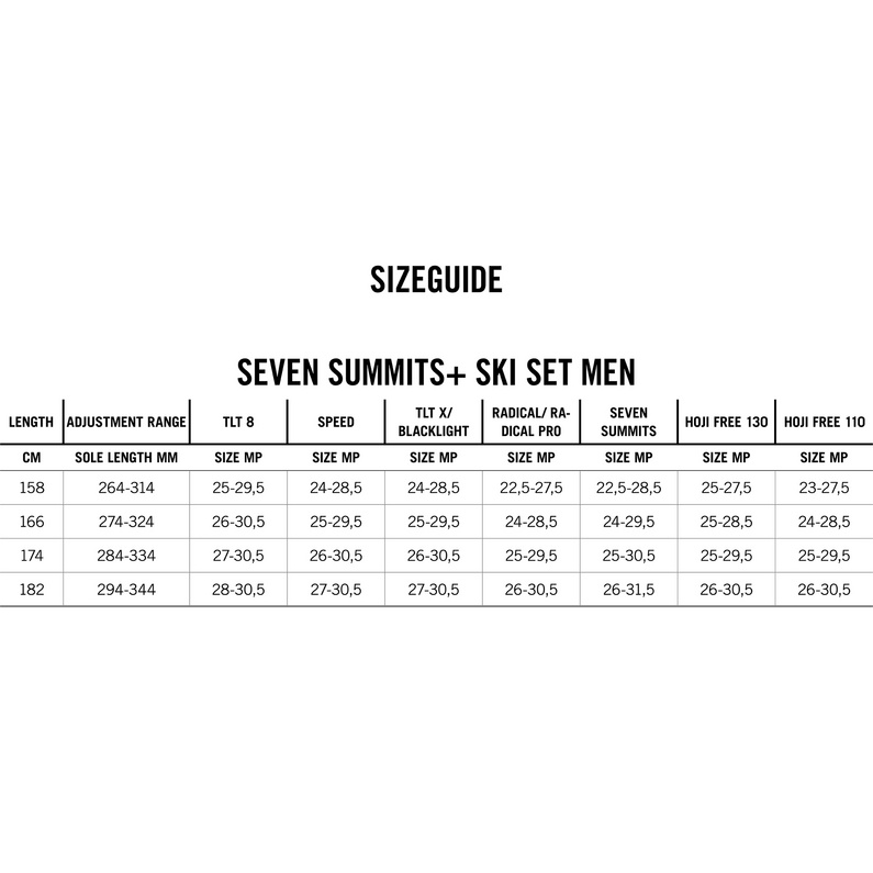 Dynafit Herren Seven Summits+ Tourenski Set 24/25