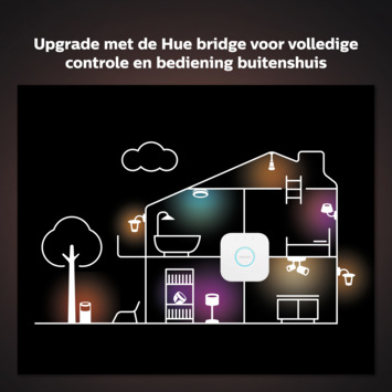 Philips Hue opbouwspot Argenta aluminium