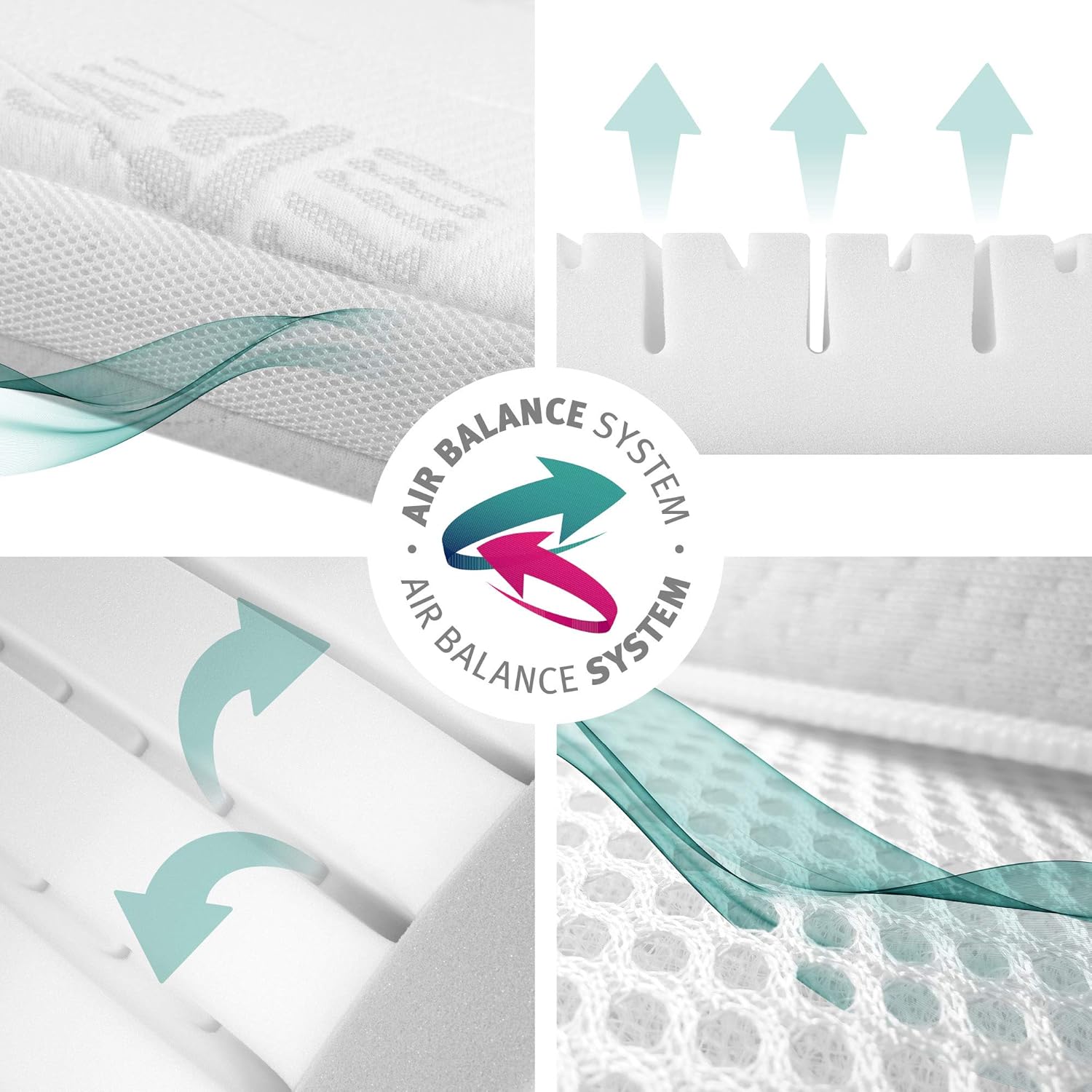 roba Babymatratze 60 x 120 cm - AIR BALANCE PLUS - safe asleep - Matratze für Babybetten - Optimales Schlafklima für Babys