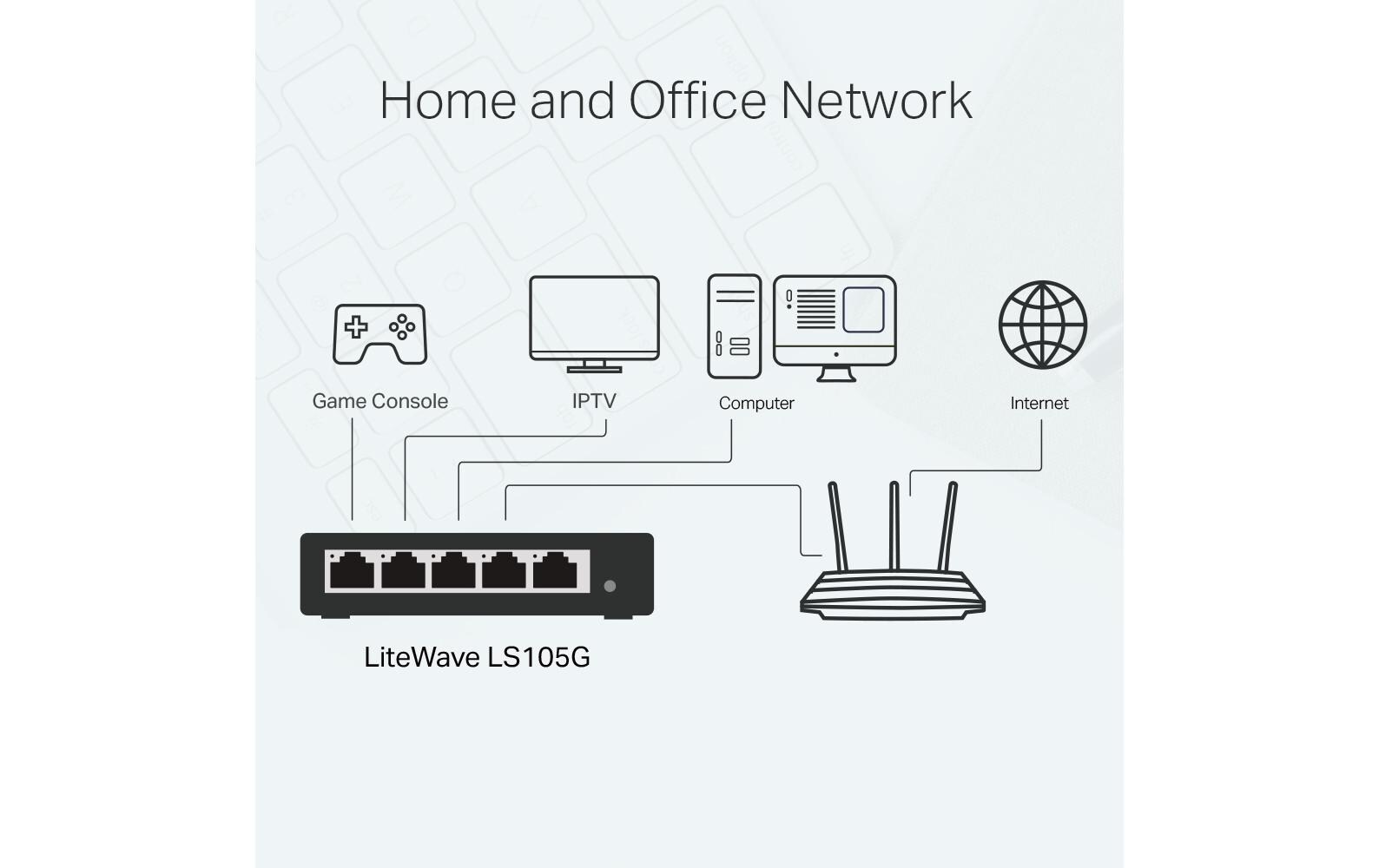 Switch LS105G 5 Port5-Port Desktop Switch (10/100/1000Mbps)