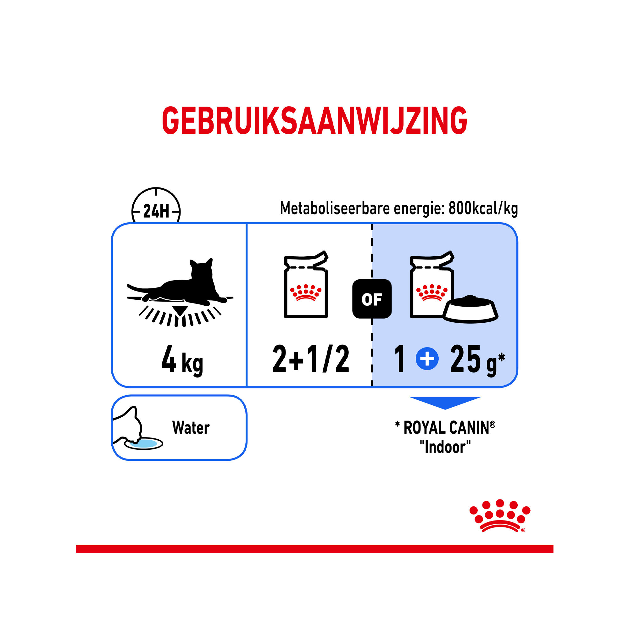 Royal Canin Sterilised Indoor in Gravy - Kattenvoer