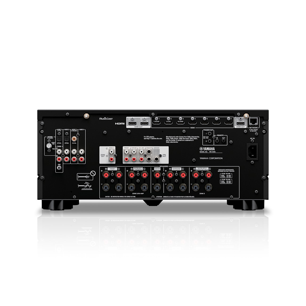 SYSTEM 6 + Yamaha RX-A4A 