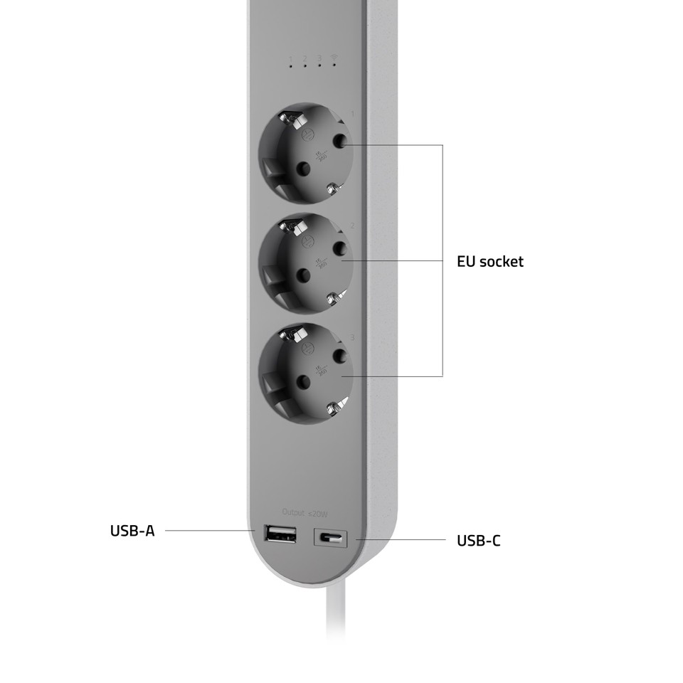 Hombli - Smart Strømskinne