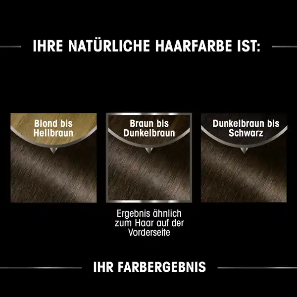 Dauerhafte Haarfarbe Coloration 5.0 Samtbraun