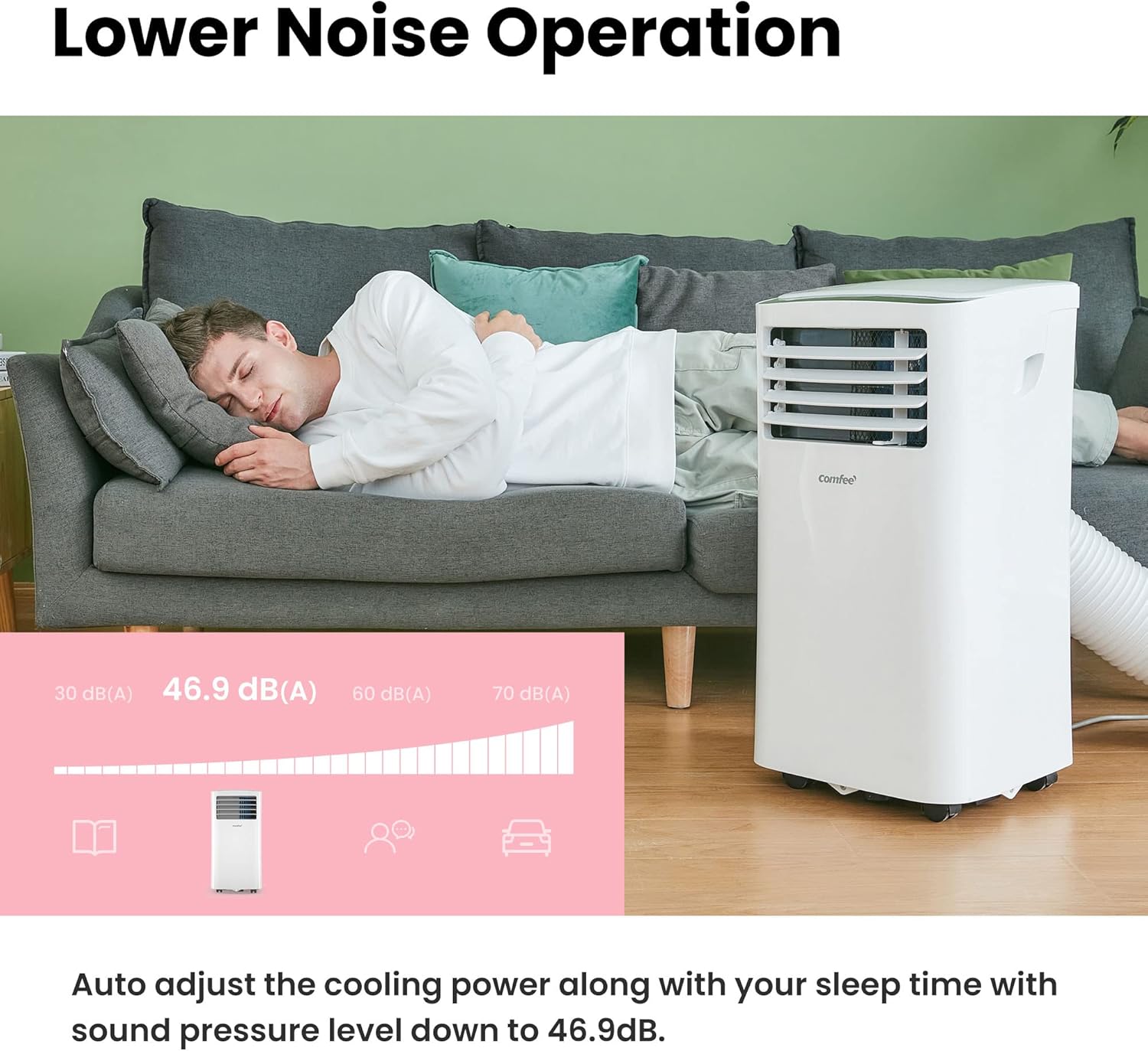 Comfee Mobiles Klimagerät MPPH-07CRN7, 7000 BTU 2,0kW, Kühlen&Ventilieren&Entfeuchten, Raumgröße bis 68m³(25㎡), Mobile Klimaanlage mit Abluftschlauch