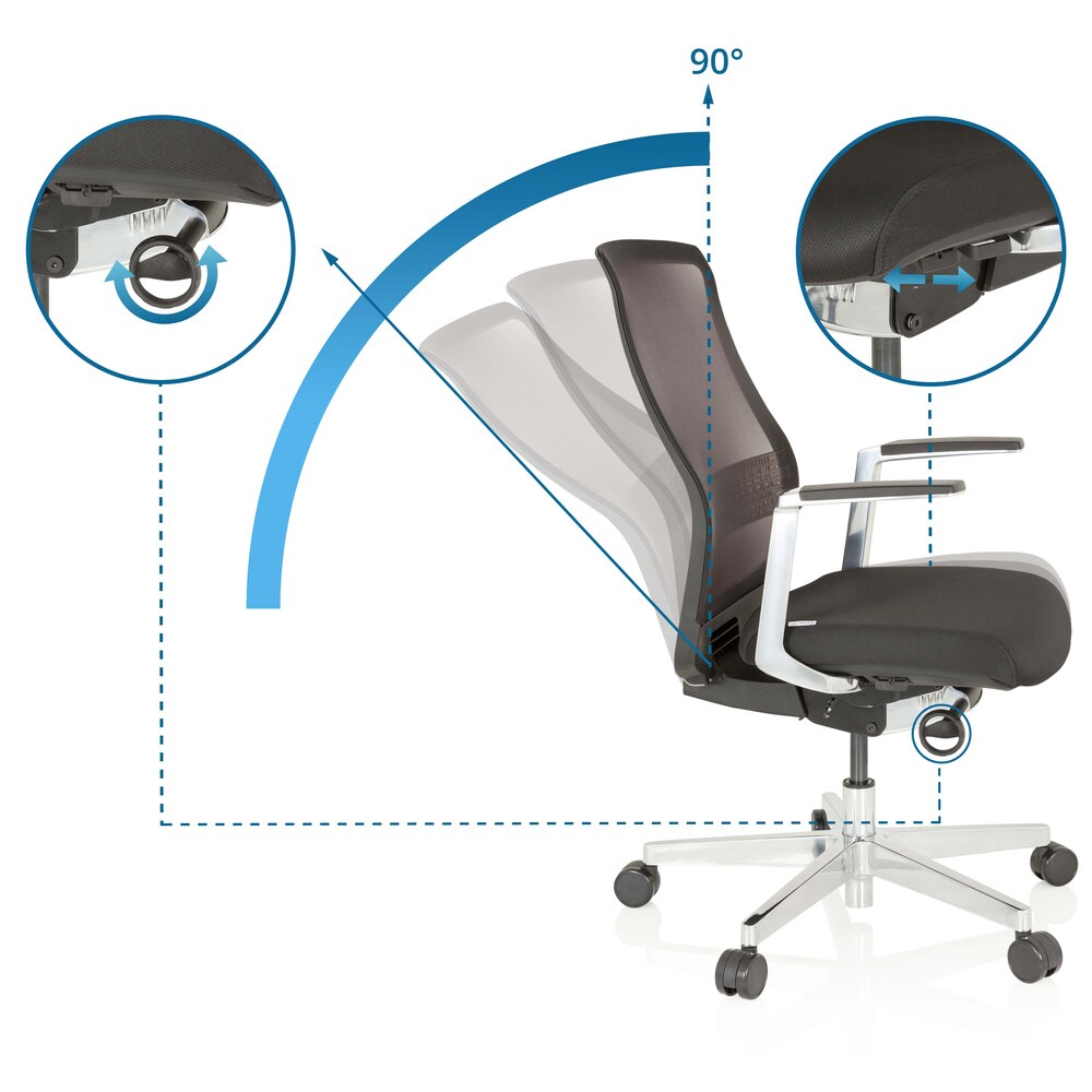 High End Bürostuhl FOUNTAINE PRO Stoff/Netzstoff mit Armlehnen hjh OFFICE