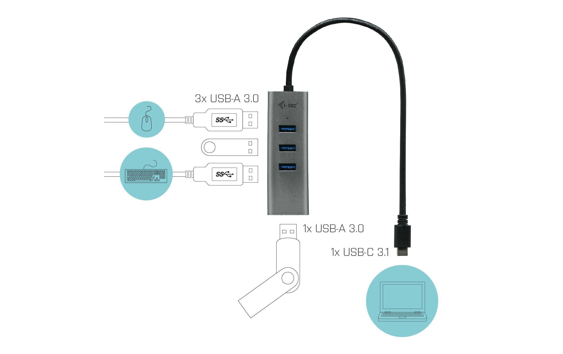 USB-Hub USB-C Metal 4x USB 3.04-Port USB-Hub mit Metallgehäuse