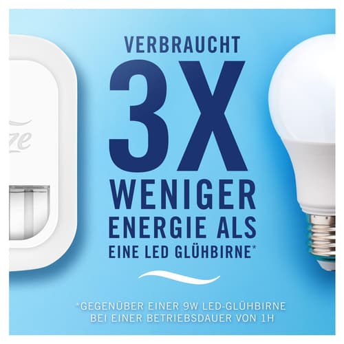 Febreze 3Volution Duftstecker Für Nachfüller, Bekämpft Gerüche