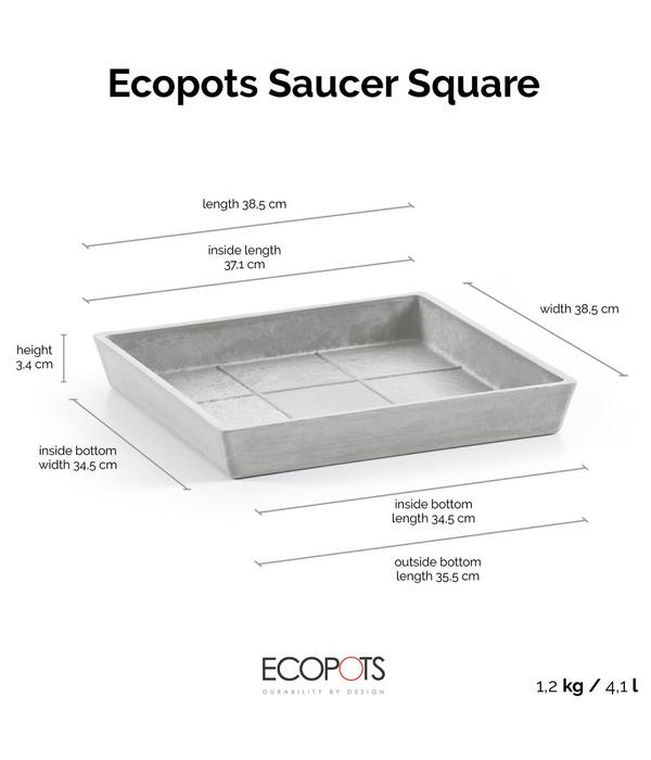 Ecopots Kunststoff-Untersetzer Rotterdam,