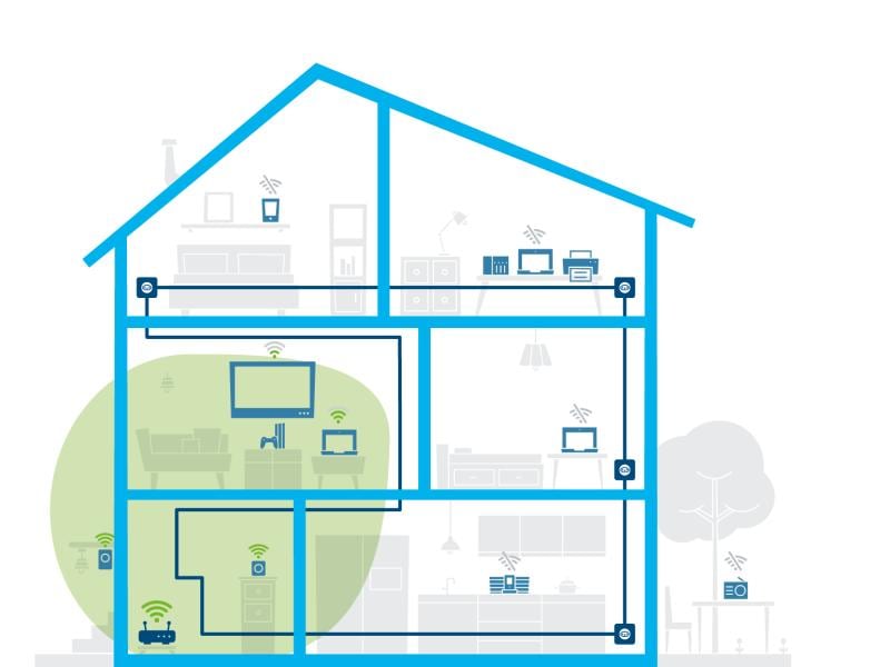 devolo Magic 2 WiFi next Erweiterungsadapter Ergänzungsadapter