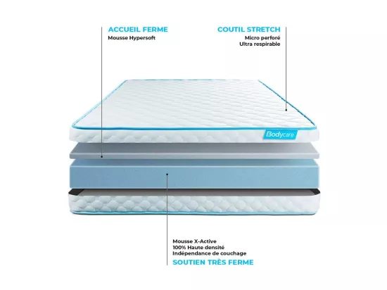 Matelas BODYONE 90×190