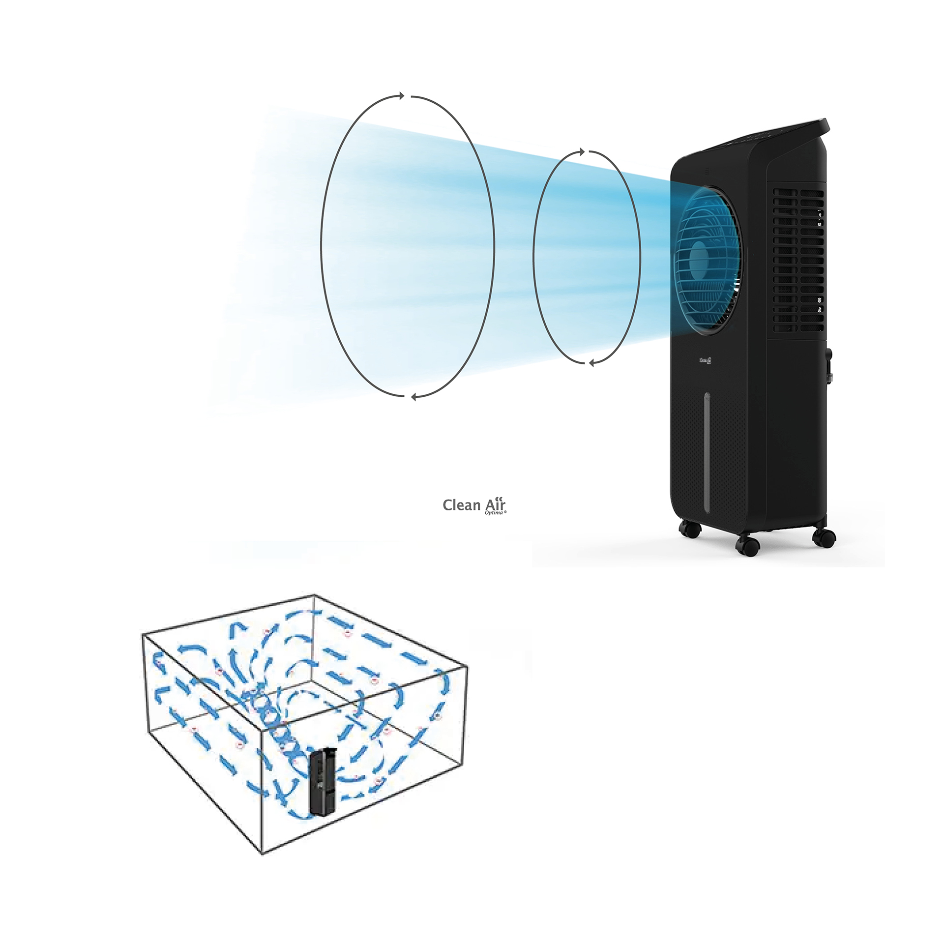 Clean Air Optima CA 104B Circulator ventilator