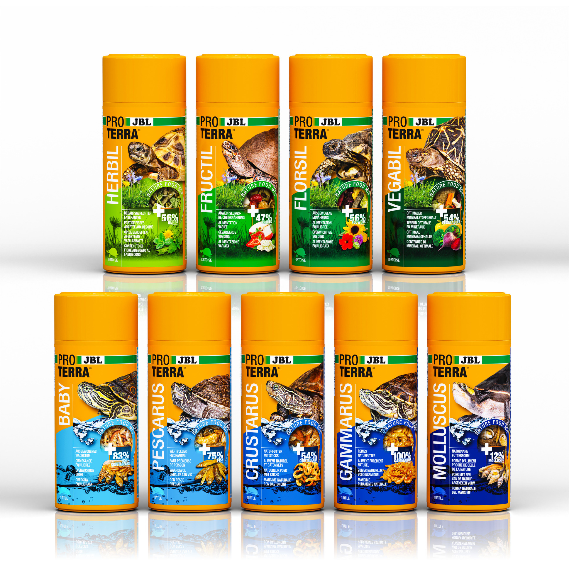 JBL ProTerra Molluscus 250ml