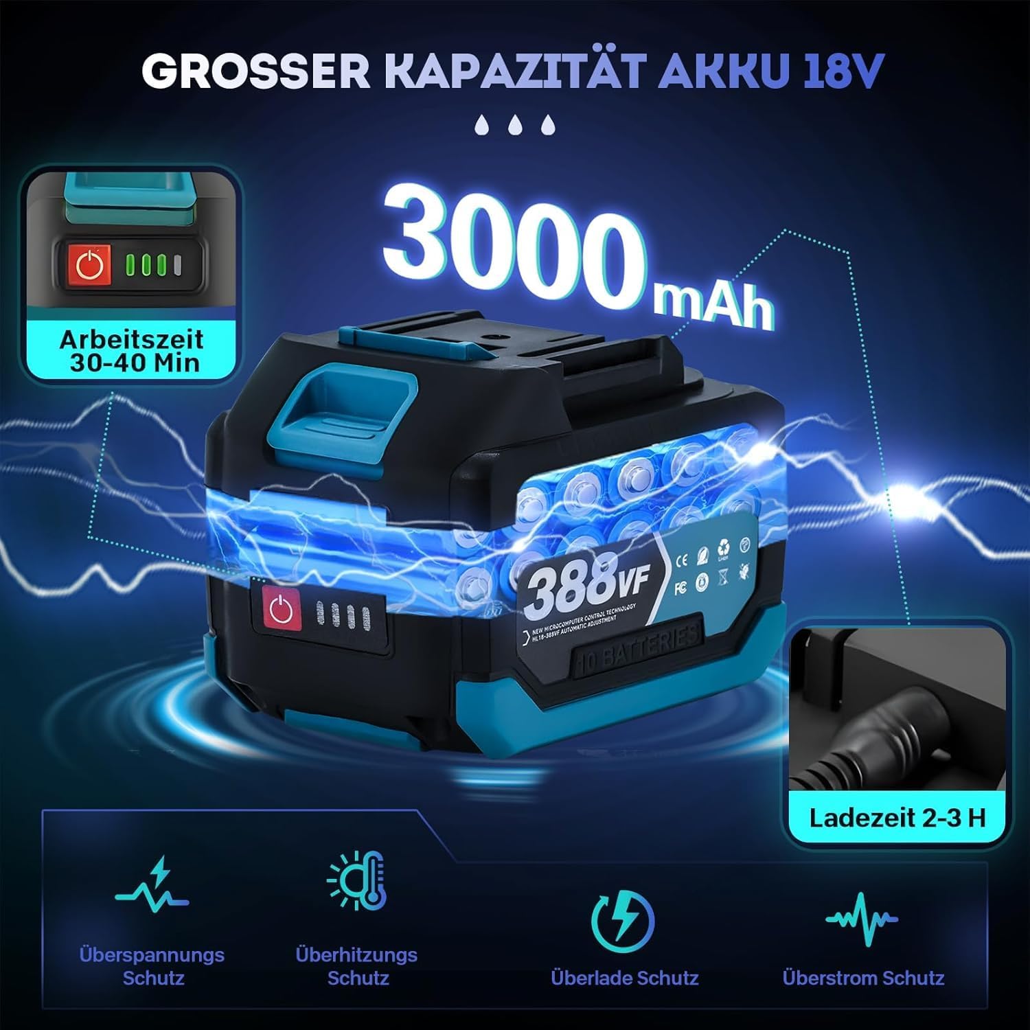 Akku Hochdruckreiniger für Makita 18V Akku, 3-Stufiger Max 220 Bar | 5-IN-1Spirale Druck Erhöhen Düse Mobile Hochdruckreiniger Akku | 5m Schlauch (Schwarz Mit 2 Batterie)