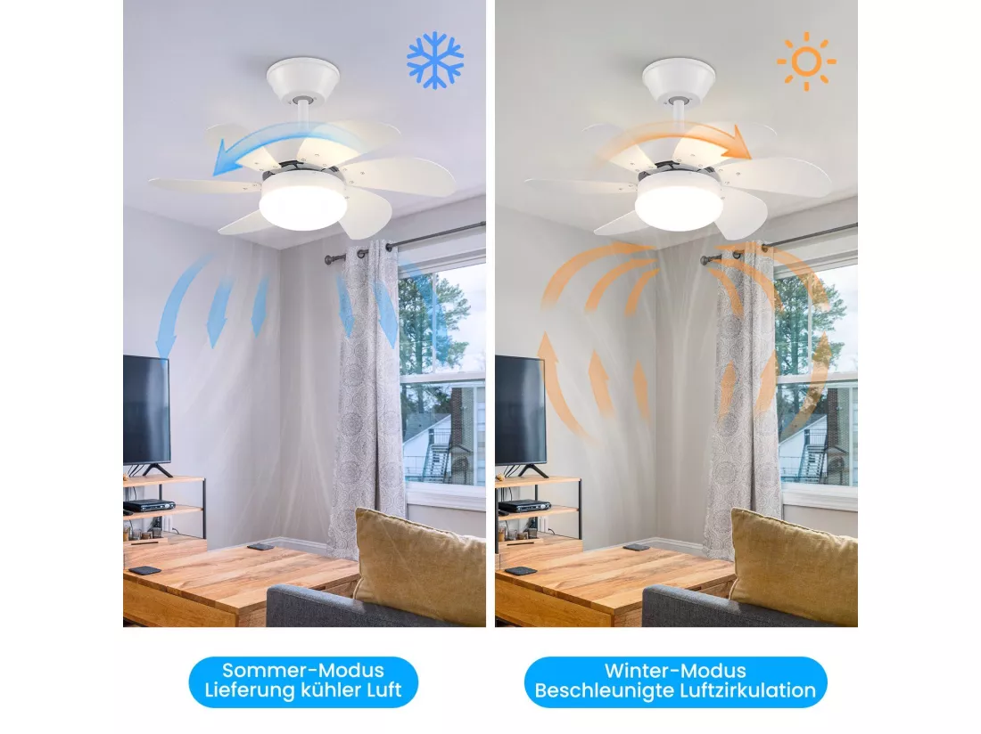 NETTLIFE Ventilateur de plafond blanc avec éclairage, télécommande, silencieux, avec minuterie, 6 pales, pour chambre à coucher