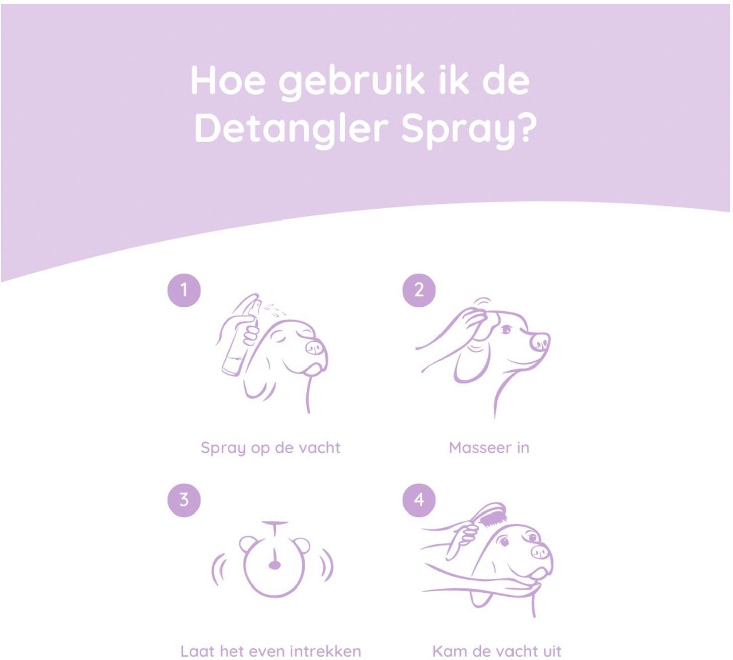 Greenfields honden detangler spray 270 ml