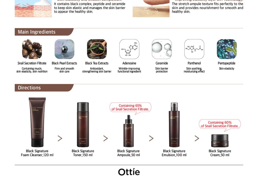 Ottie - Zwarte Signature Miniatuurset