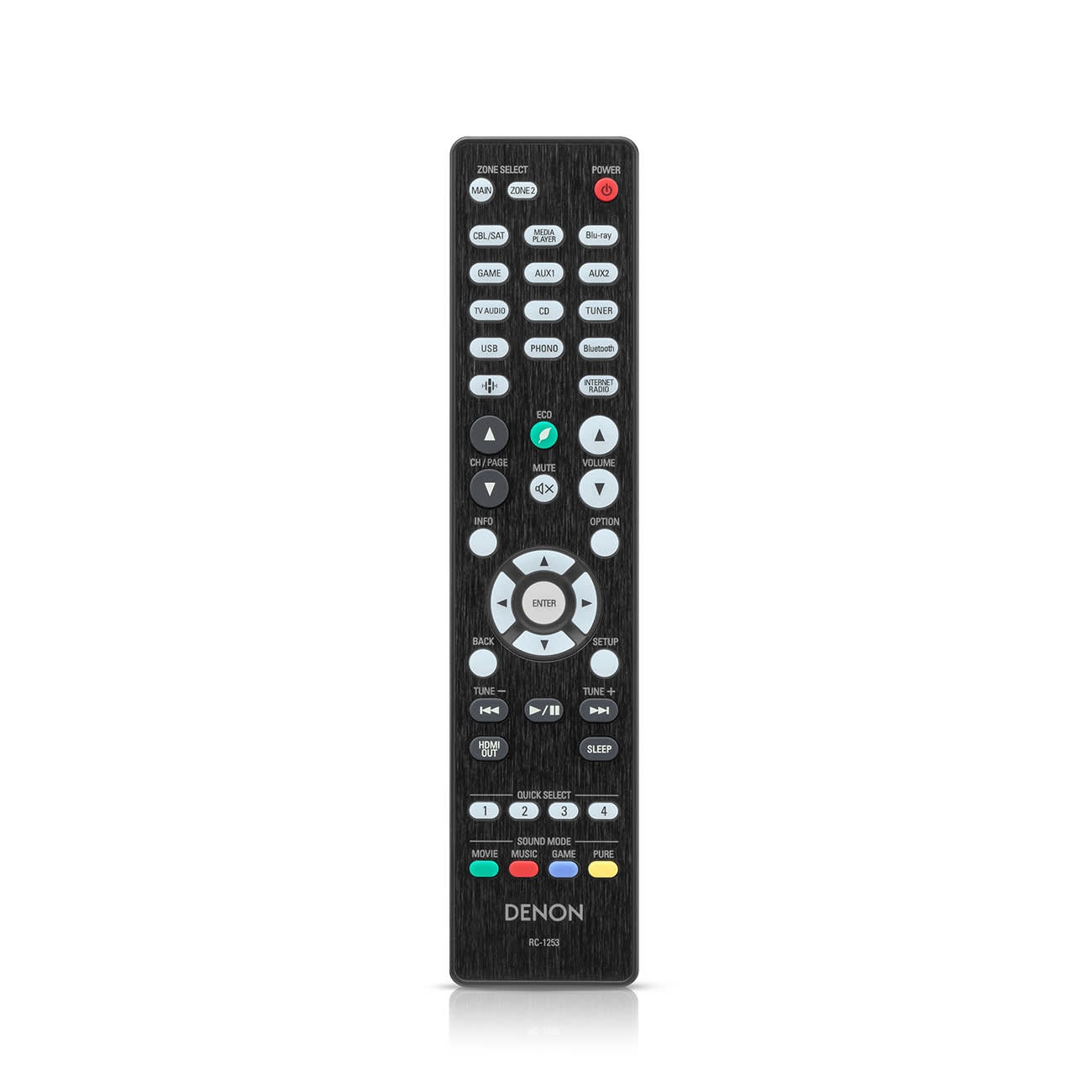 ULTIMA 40 Surround All-In Edition