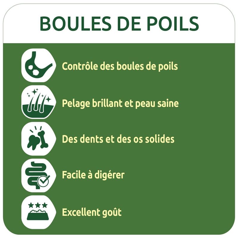 Ultima Boules de Poils à prix discount sur bitiba.fr
