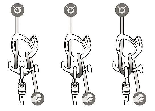 PETZL - DESCENDEUR PIRANA GUIDE