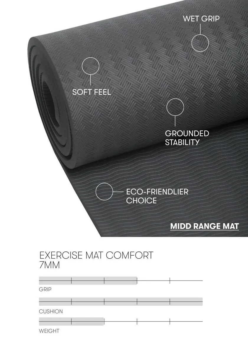 Casall Exercise Mat Comfort 7mm Black