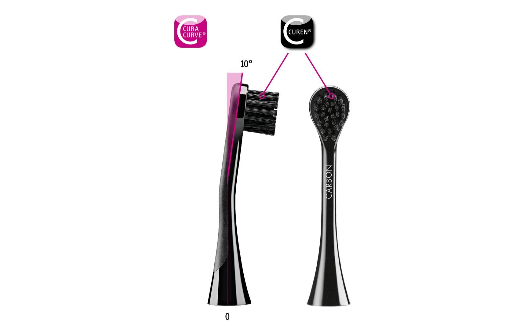Zahnbürstenkopf Biw Carbon Duo, 2 StückErsatzbürsten für Curaprox Schallzahnbürsten