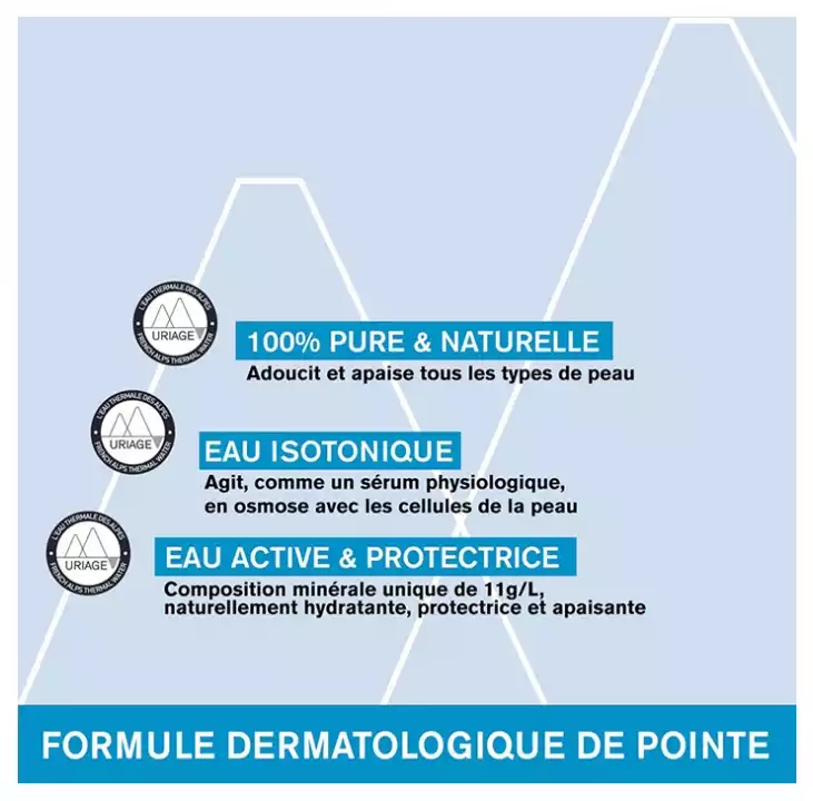 Eau Thermale Réparatrice - 300ml
