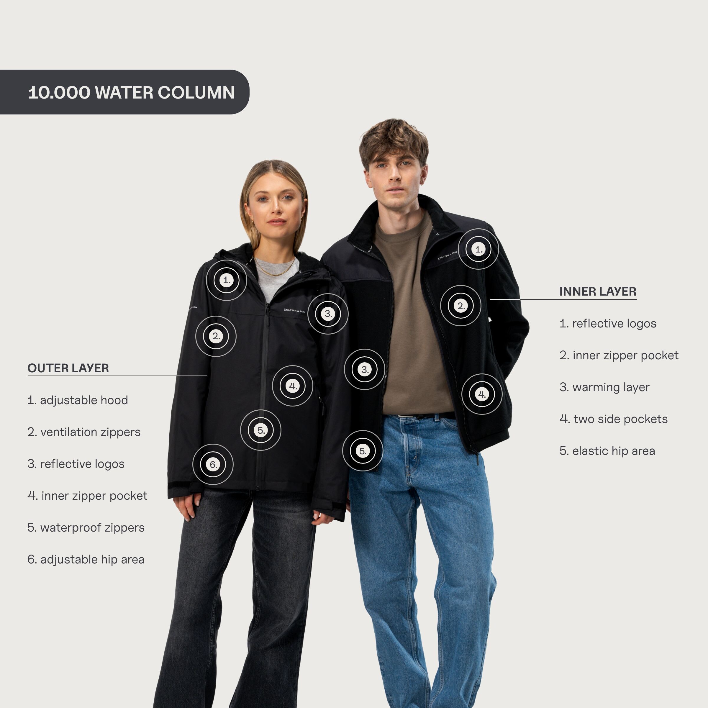 Jacket Set Habo All Black