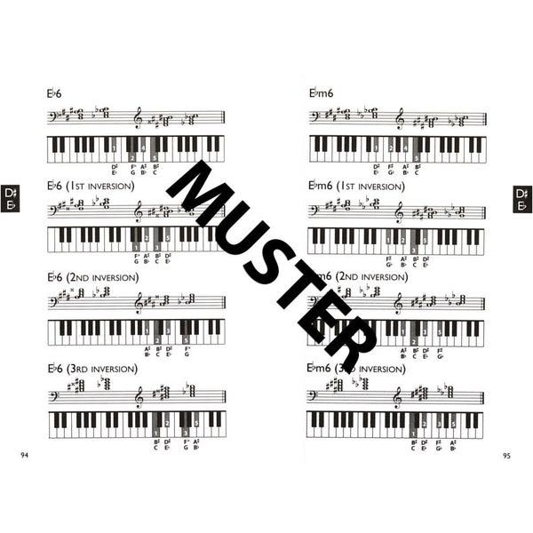 Alfred Music Publishing Piano Chord Dictionary