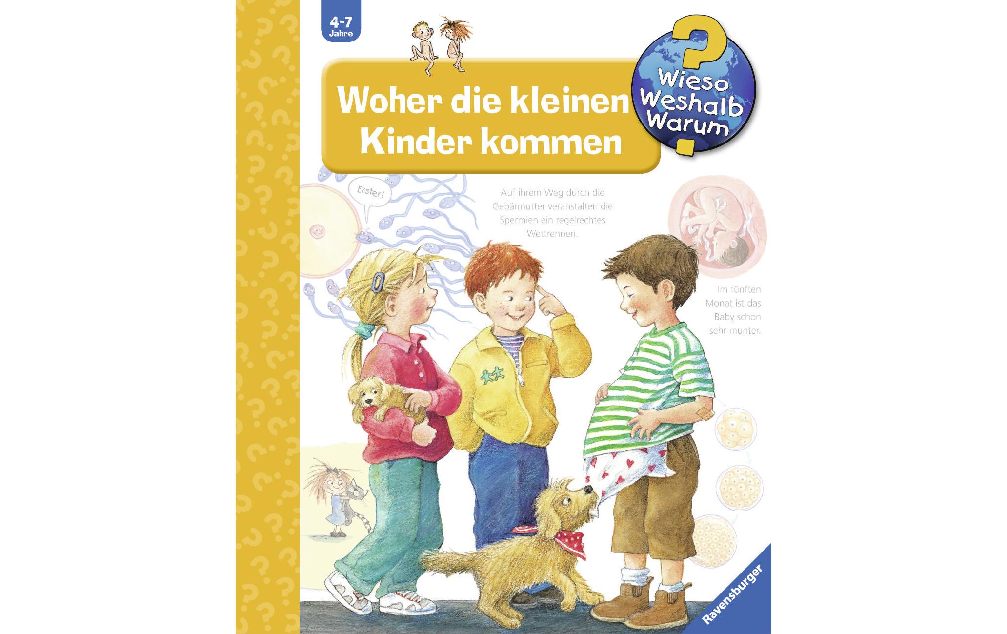 Kinder-Sachbuch WWW Woher die kleinen Kinder kommenKlappbuch