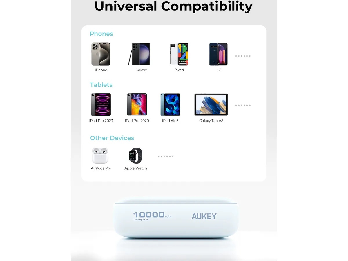 (20W) Spark Mini 10000mAh Powerbank USB C / USB A Ladegerät Power Delivery Quick Charge (PB-Y55 BL) - Blau