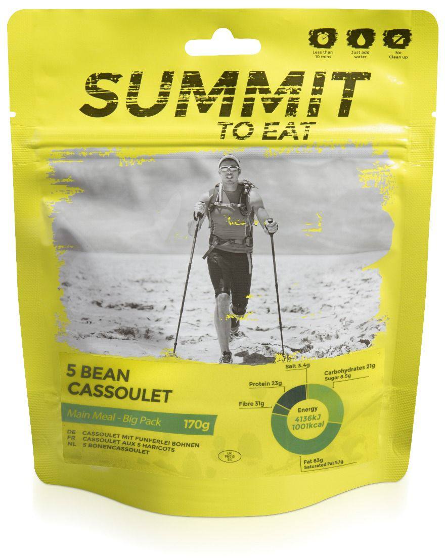 Summit To Eat Big Dinner