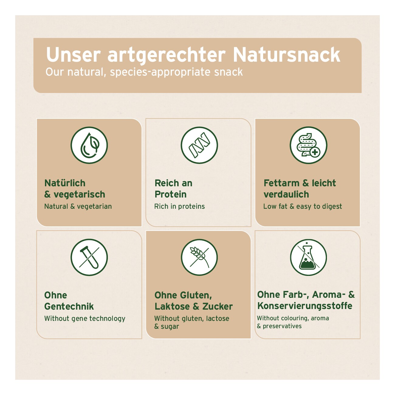AniForte Käsekauknochen für Hunde 34 g