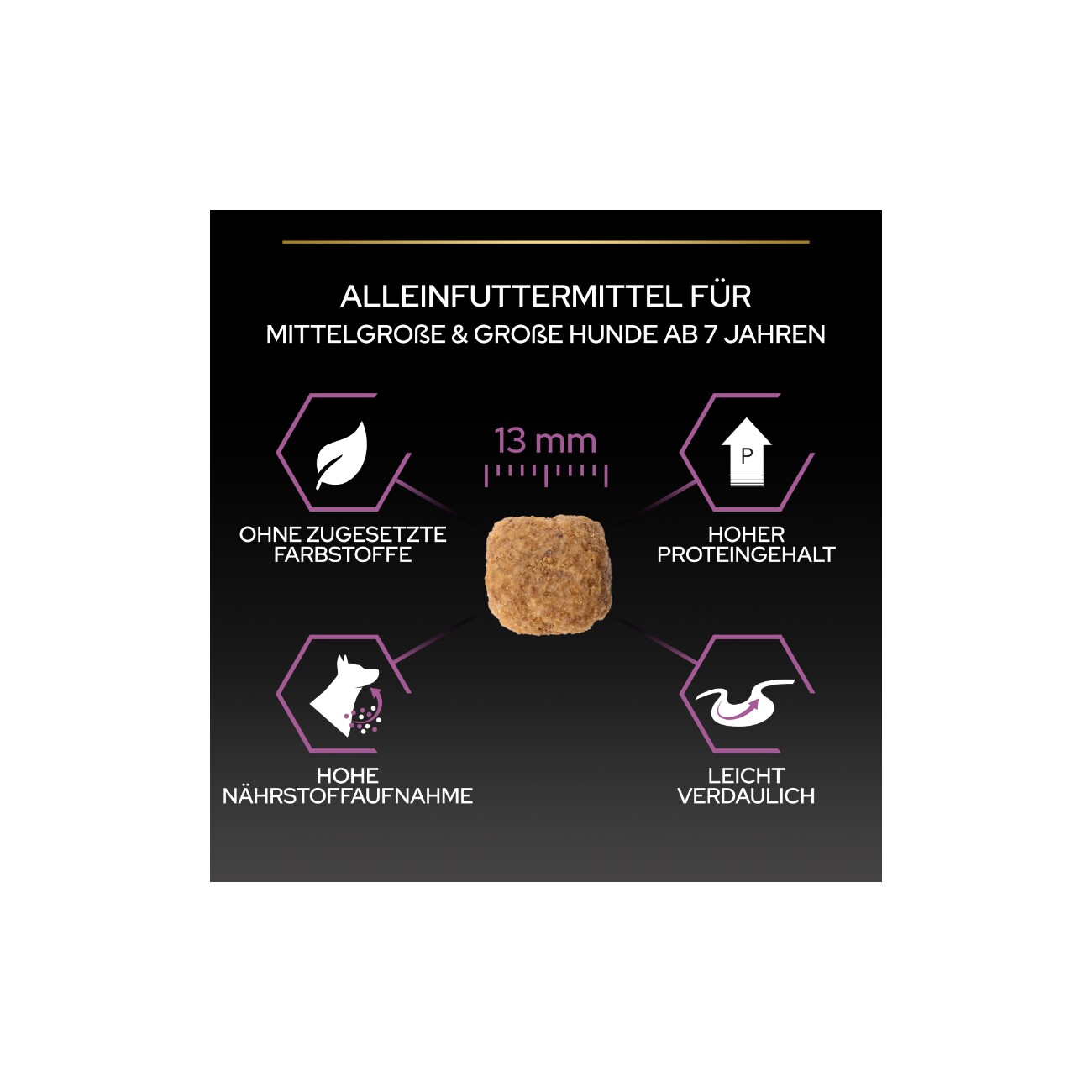 PRO PLAN Adult 7+ Medium & Large Age Defence Huhn 14 kg