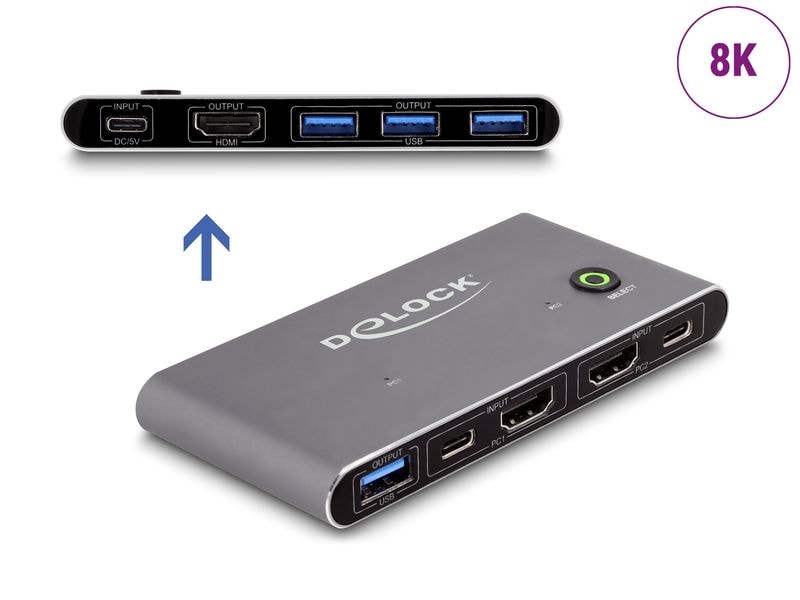 Delock KVM Switch HDMI 8K 60 Hz mit USB 5 Gbps Delock HDMI KVM Switch 8K 60 Hz mit USB 5 Gbps