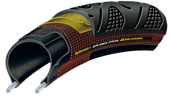GRAND PRIX 4-SEASON Rennveloreifen  black  700x25C