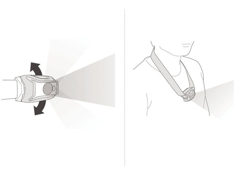Petzl Stirnlampe Tikka Core Blau, 450 lm Einfach zu bedienende kompakte Stirnlampe