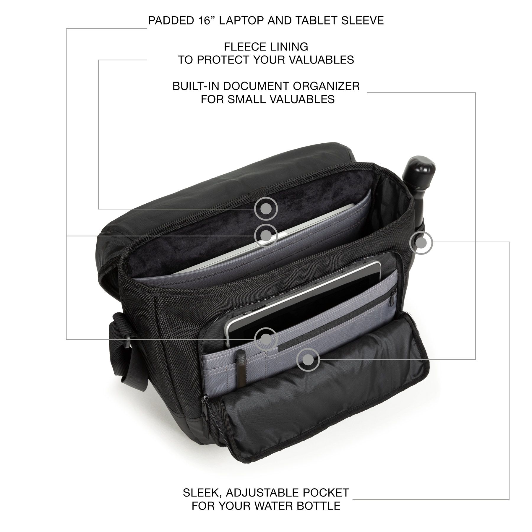 BONELL Cnnct Coat