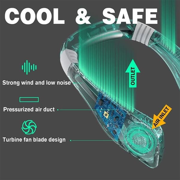 Portable 3 Speed Neck Fan USB Rechargeable Lazy Neckband Bladeless Cooler Fans Pink