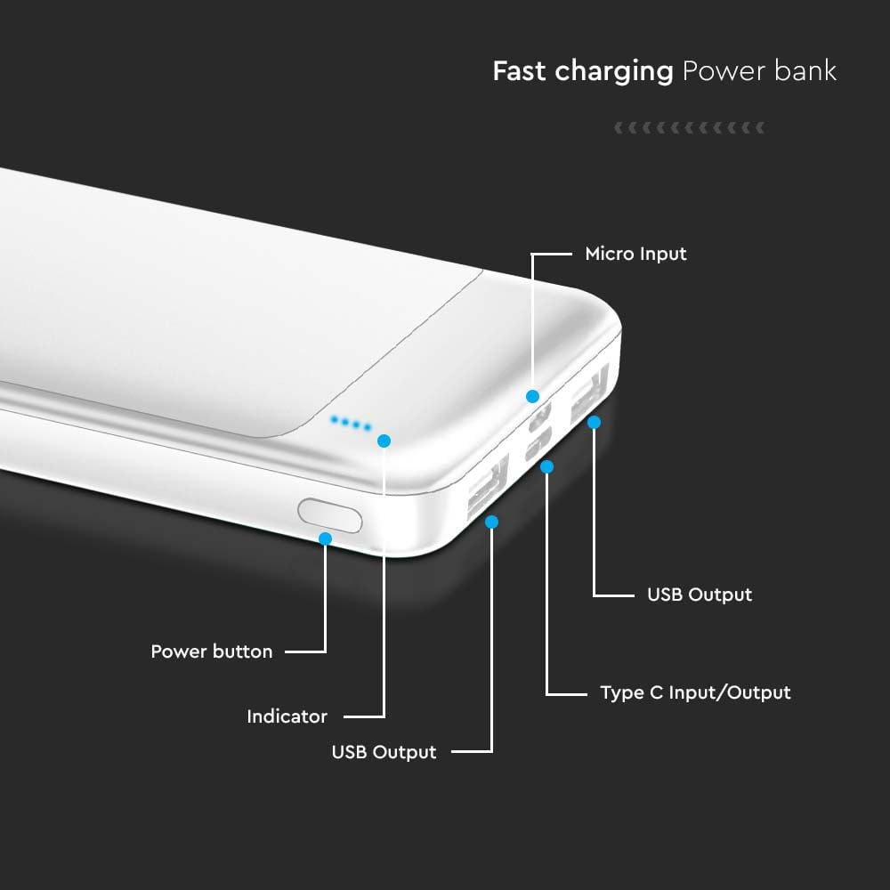Snel oplaadbare powerbank - 10000mAh - Wit