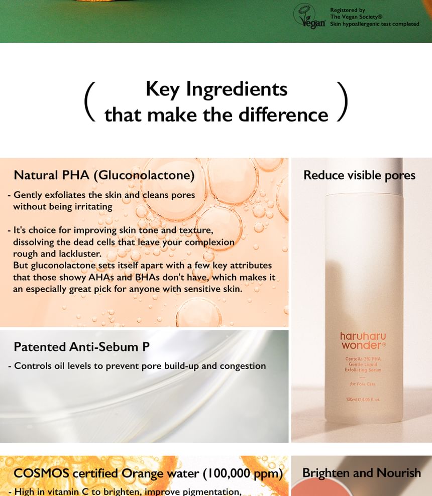 haruharu wonder - Centella 3% PHA zacht vloeibaar exfoliërend serum