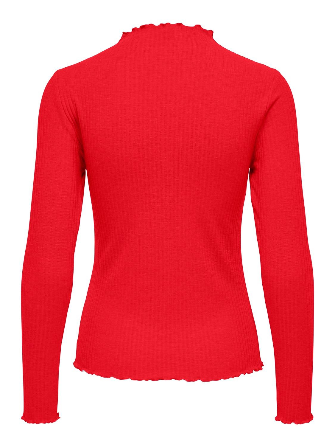 ONLEMMA Top High Risk Red