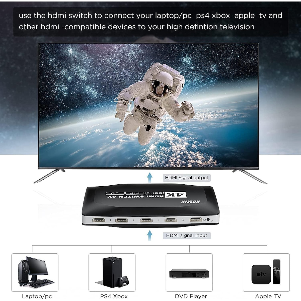 NÖRDIC HDMI 2.0-svitsj 4 til 1 4K 60Hz 3D UHD HDCP 2.2