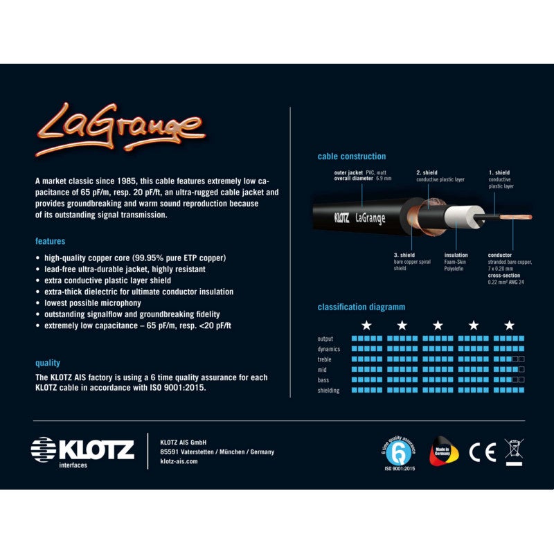 Klotz LA-GPR0900 LaGrange gitaarkabel 9 meter recht - haaks