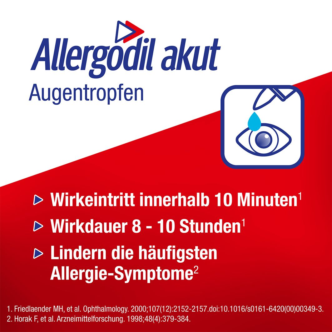 Allergodil® akut Duo: Allergie Kombipack mit Nasenspray (10 ml) und Augentropfen (4 ml), Antiallergikum mit Azelastinhydrochlorid